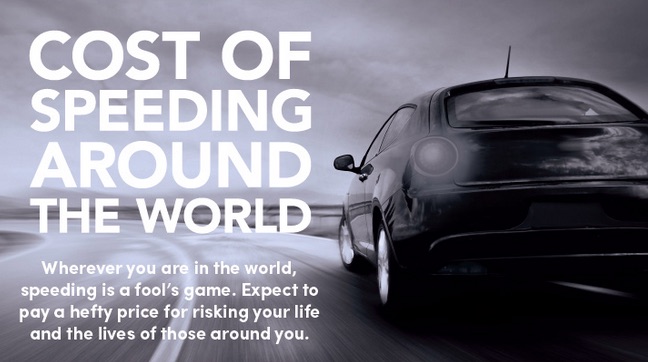 speeding infographic