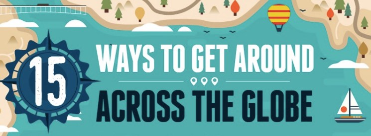 15 Unique Ways to Get Around In The World