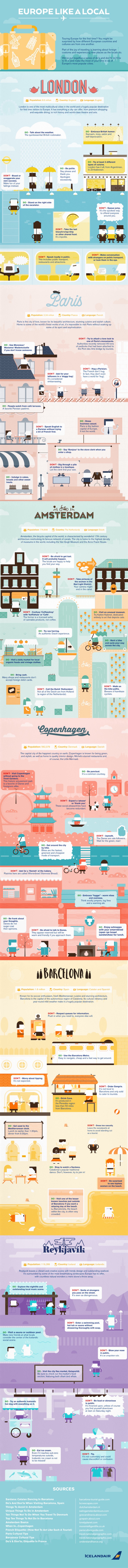 Europe Like a Local - Final