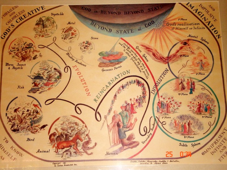 india rencarnacion_Fotor