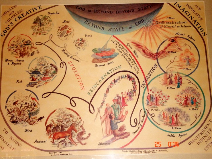 india rencarnacion_Fotor