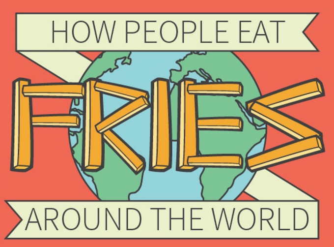 fries around the world
