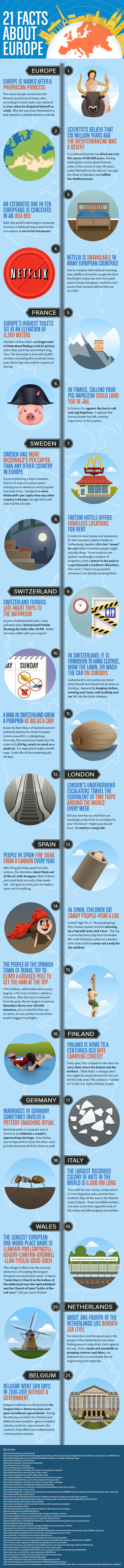 21_facts_about_europe_ig-3