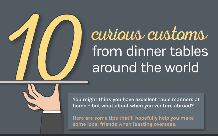 customs eating world