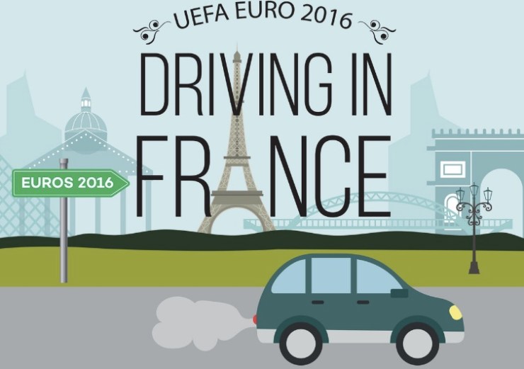 driving france euro