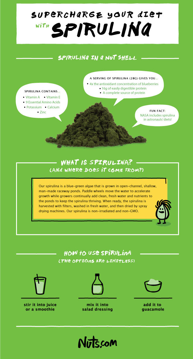 Nuts_Spirulina_v04