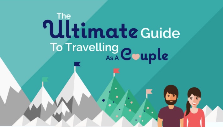 The Ultimate Guide To Travelling As A Couple