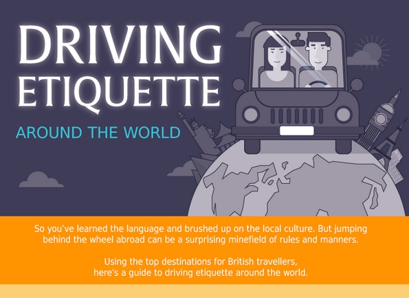 driving around the world